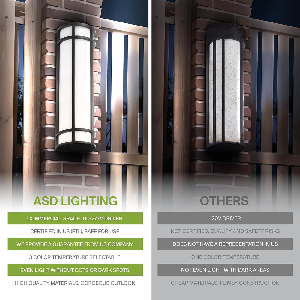 ASD 24" LED Outdoor Wall Light 4 Pack | Half Cylinder 3CCT, Porch | Black