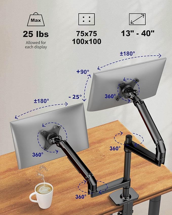 Ergounion Dual Monitor Mount, Holds Screens up to 40 Inches and 25 lbs