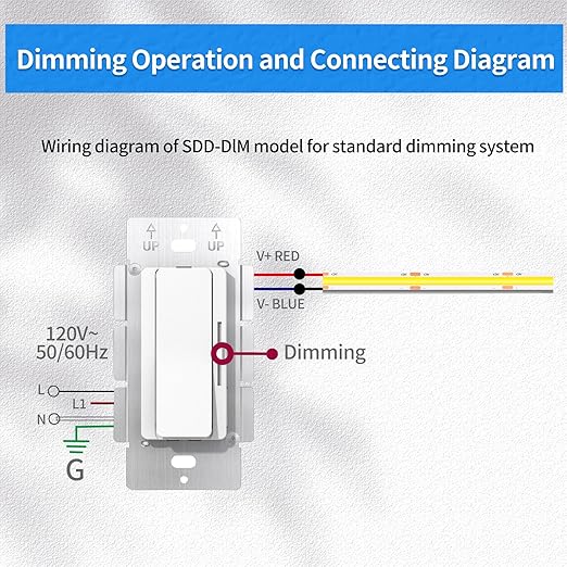 Dimmer and Driver Switch in one, 120W ON/Off Output Voltage: 12V +/-0.5V