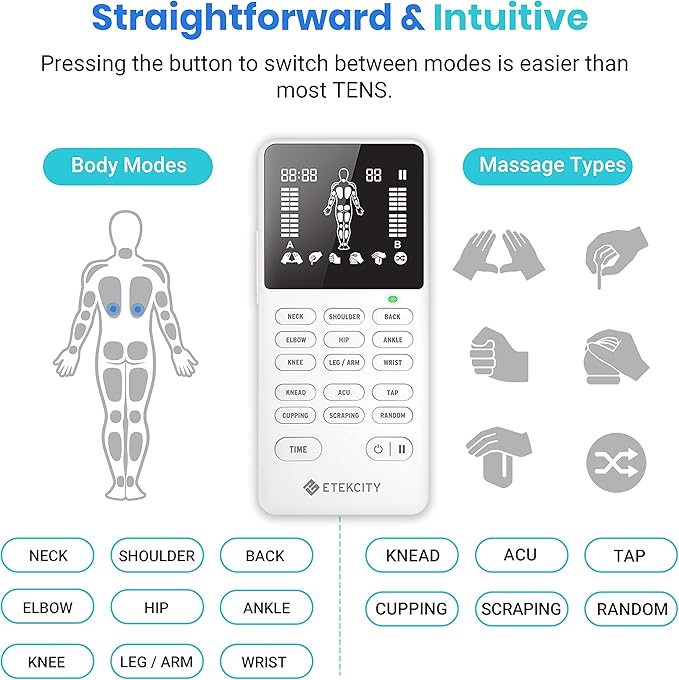 Etekcity 4-Channel Rechargeable TENS Unit, FSA-HSA Eligible Muscle Stimulator