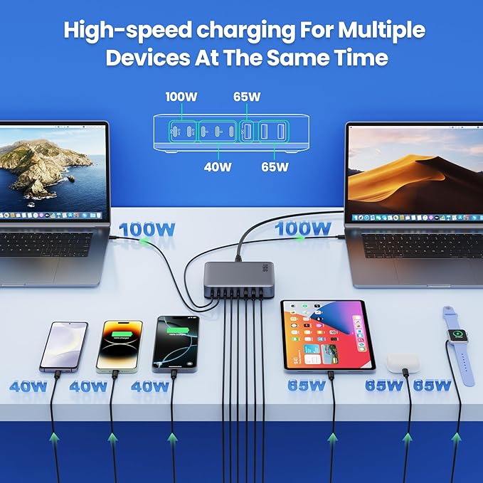 USB C Charger Block 515W GaN IV 8 Port Fast Charging Station Hub, Dual PD 100W
