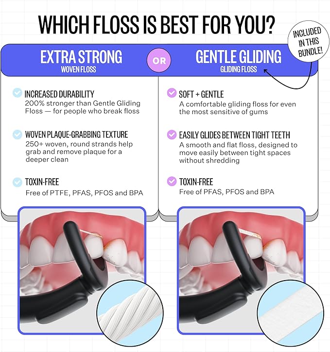 FLAUS Electric Flosser 3 Speeds + 45 Refill Heads Water Flosser Alternative