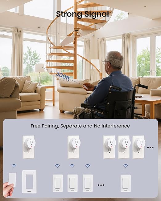 Zoiinet Remote Control Outlet Plug Switch, Buckle Design & Removable Wire...