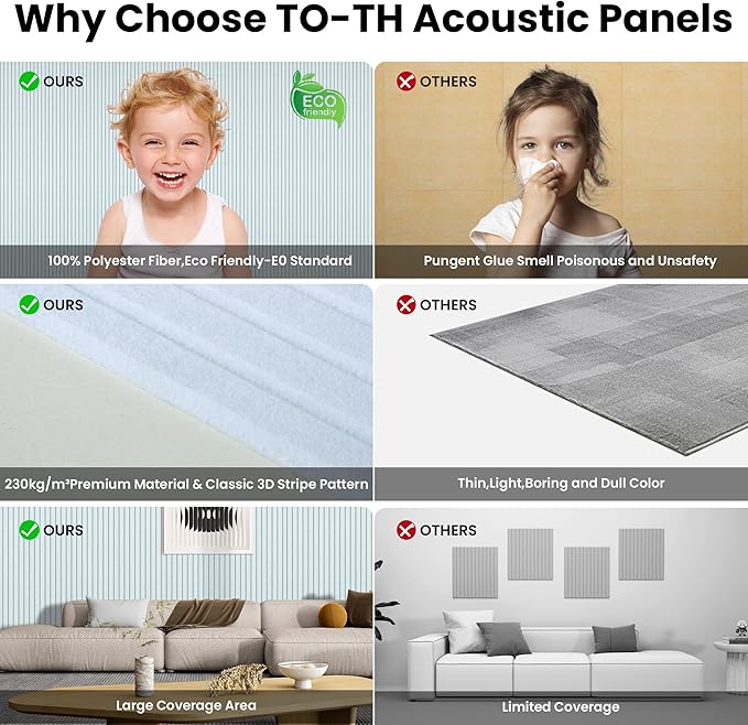 5 Pack Acoustic Panels, Premium Wall Sound Absorbing Panels, Decorative Sound