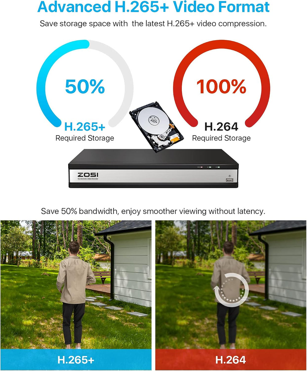 ZOSI 16 Channel 4K PoE Home/Business Security Camera System with 4TB HDD
