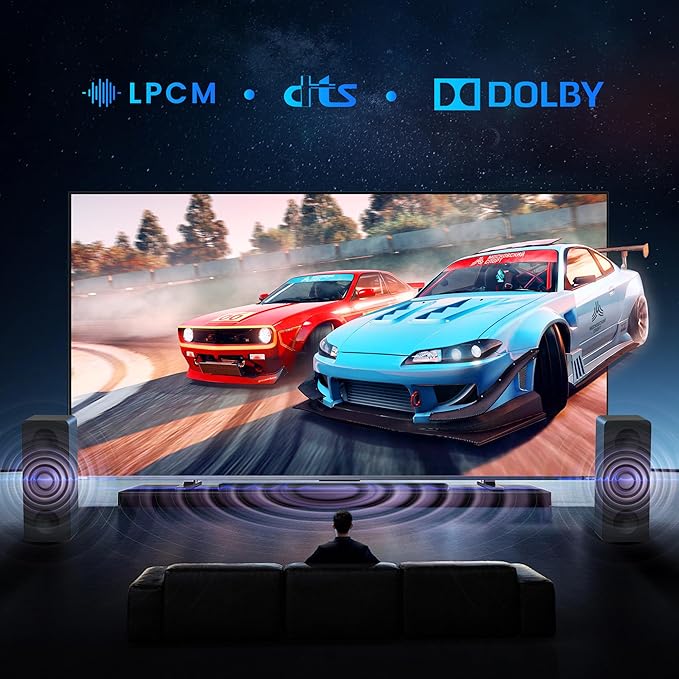 HDMI Matrix Switch 6 in 2 Out, 4K@60Hz HDMI Switch