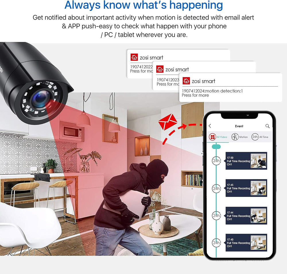 ZOSI 1080P Home Security Camera System, 4X Wired Bullet Cameras, No HDD